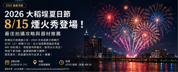 Read more about the article 2026 大稻埕夏日節煙火拍攝攻略｜8/15 煙火怎麼拍？LAOWA 12mm Lite、YC Onion TAKO、ProGrade V90 攝影器材推薦